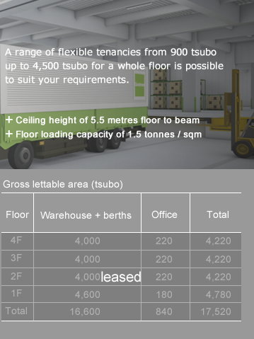 A range of flexible tenancies from 2,000 tsubo up to 4,500 tsubo for a whole floor is possible to suit your requirements. / Ceiling height of 5.5 metres floor to beam / Floor loading capacity of 1.5 tonnes / sqm